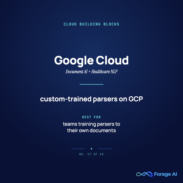 Google Cloud provider card: cloud document processing building blocks, custom-trained parsers on Google Cloud Platform.