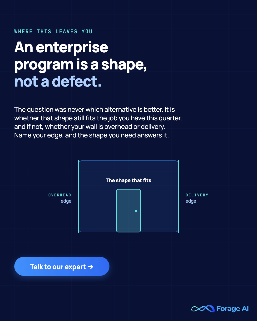 Promotional banner, an enterprise program is a shape not a defect, so the real question is whether that shape still fits the job you have this quarter, and if not, whether your wall is overhead or delivery. Name your edge and the shape you need answers it.