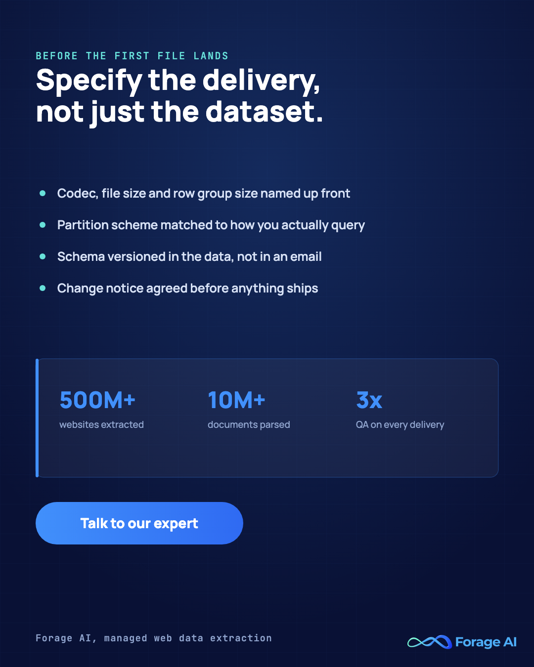 Forage AI banner on specifying codec, file size, row group size, partition scheme and schema version in the delivery contract